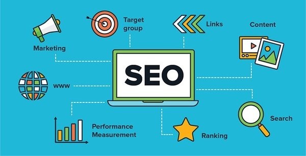 Seo là gì?
