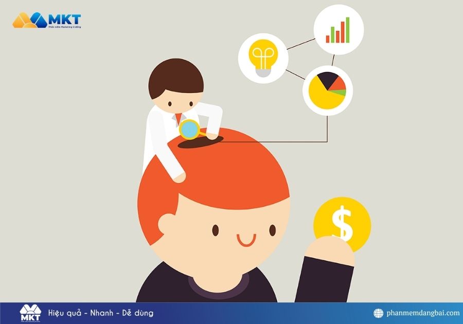 Cách viết content Facebook thu hút