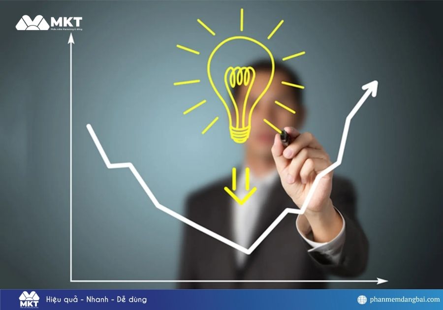 Cách viết content Facebook thu hút