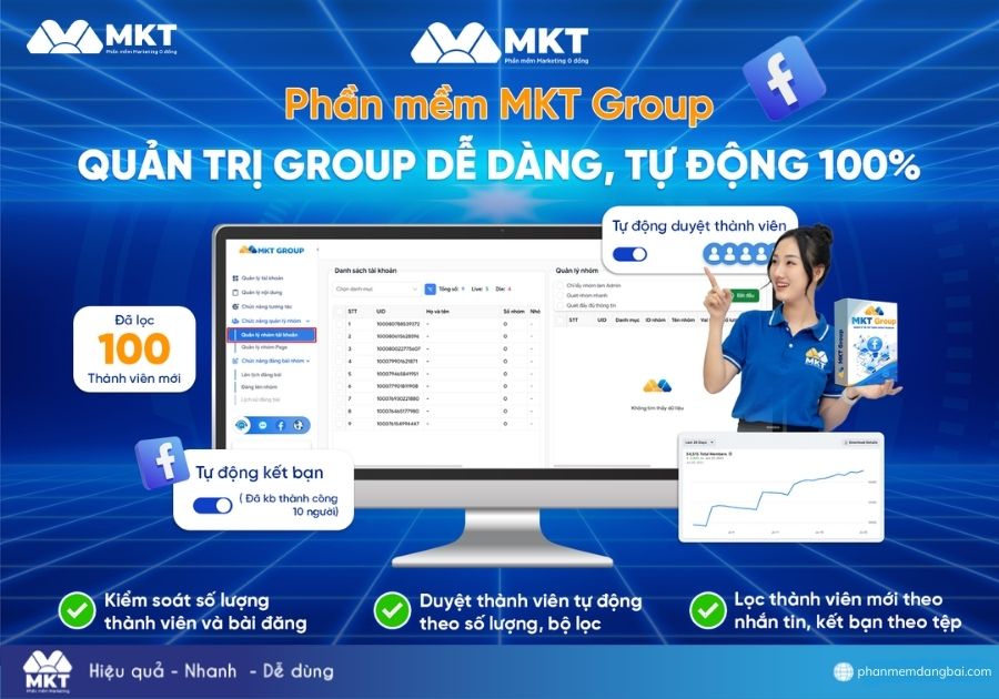 Phần mềm kéo mem group Facebook